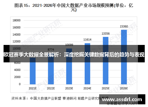 欧冠赛季大数据全景解析：深度挖掘关键数据背后的趋势与表现